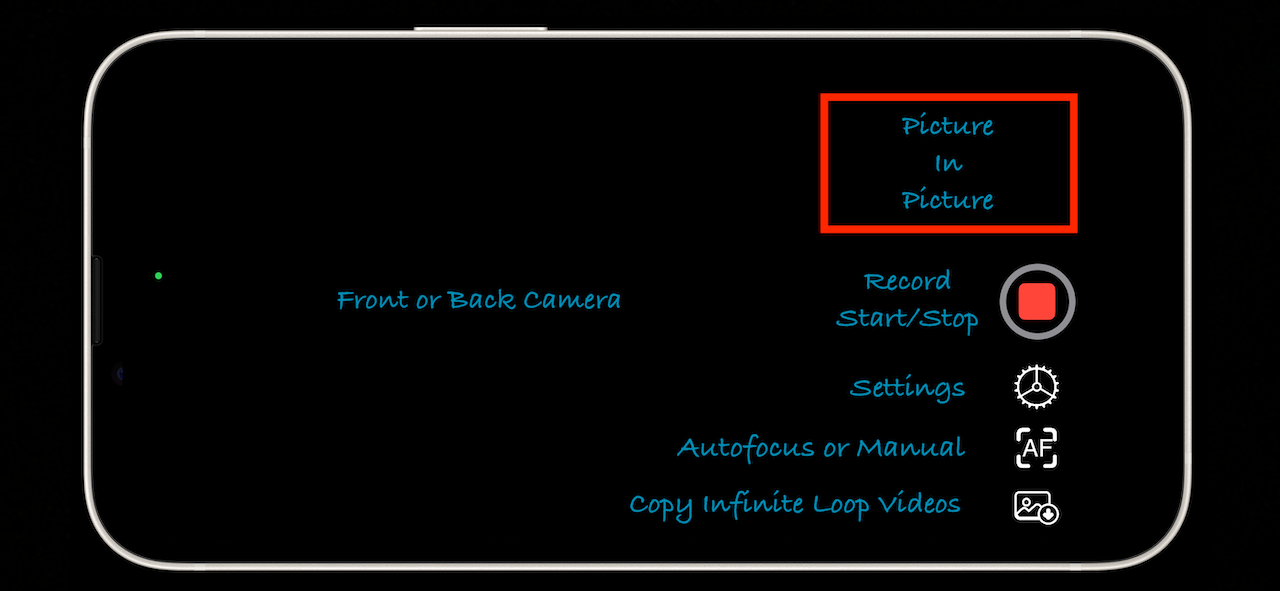 App PiP Operation